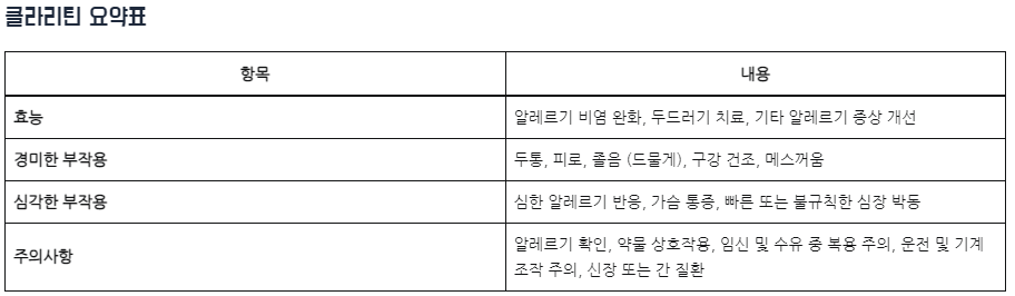 클라리틴 효능 부작용 주의사항