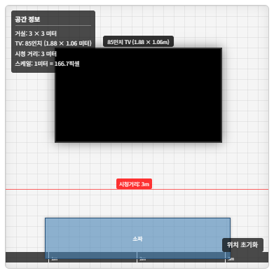 65인치TV 티비 크기 사이즈 비교! 추천 인기모델! 2 image